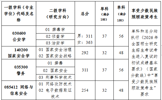 1773929964196071171.png 1773929982353.png