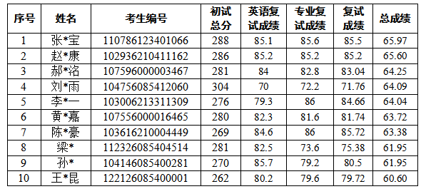 1776045002791044454.png 8ef820bd00fdbd3122d302d86213885.png